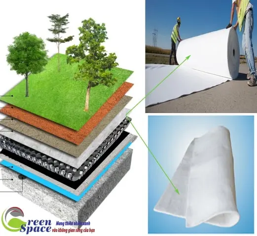 Vải địa kỹ thuật