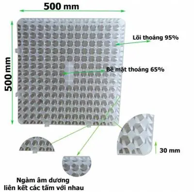 Cấu tạo vỉ nhựa thoát nước nguyên sinh
